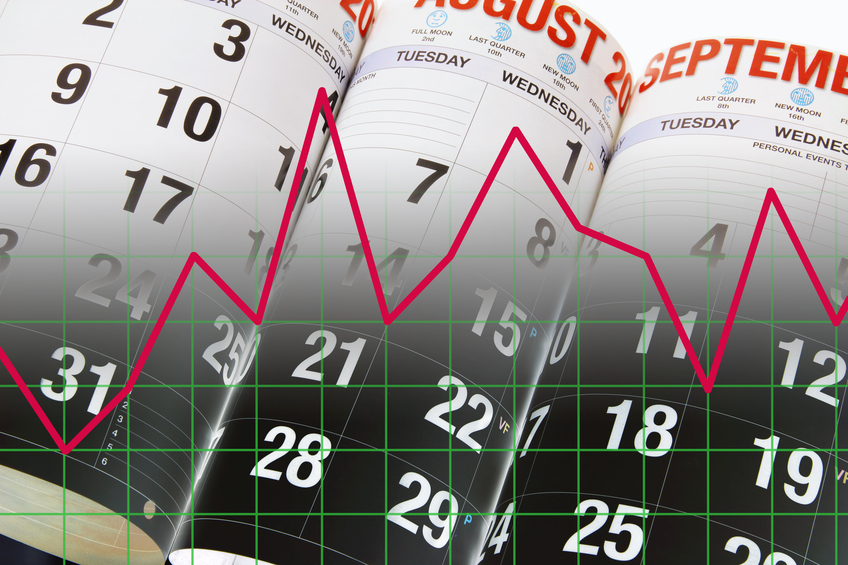 ¿Nos puede ayudar a invertir mejor el ratio CAPE, también llamado PER de Shiller?