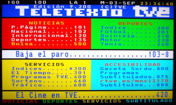 cotización teletexto