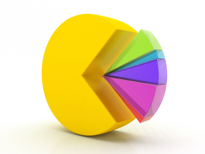 ¿Qué es un dividendo especial?