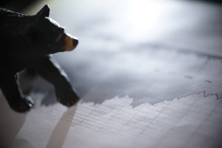 Una breve historia de mercados bajistas