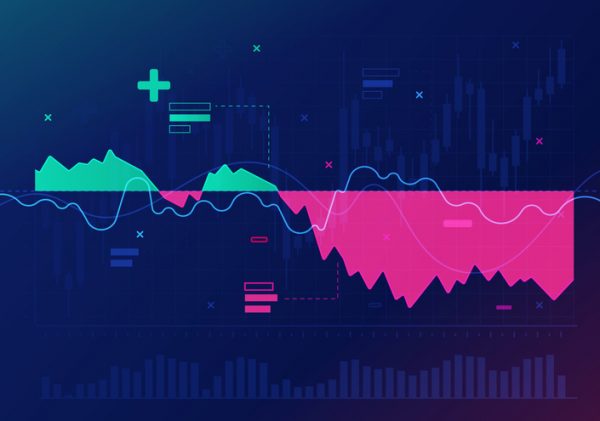 Rentas positivas y negativas