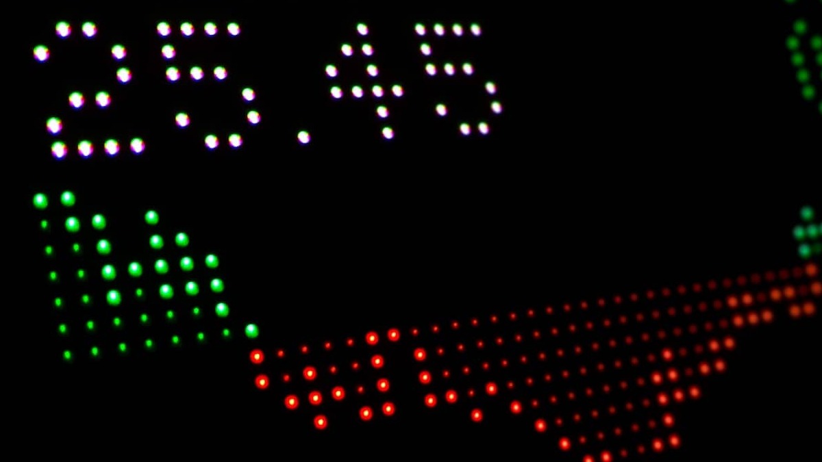 MOVE Index: la volatilidad de los bonos como diagnóstico del mercado