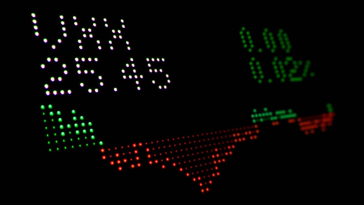 Ideas para diversificar la posición en fondos monetarios